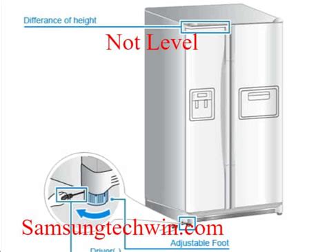 Why Your Samsung Fridge is Leaking (and How to Fix It)